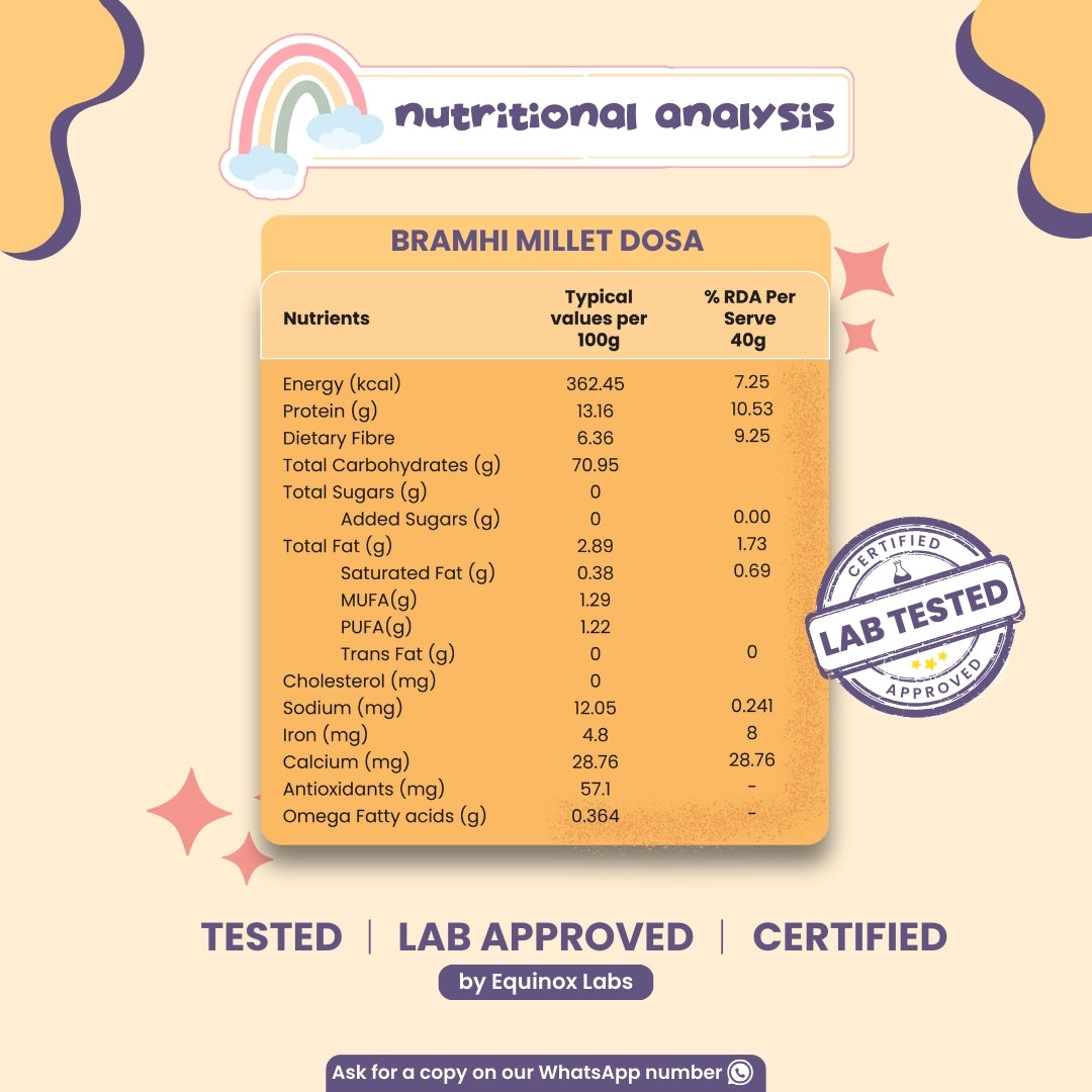 Brahmi Millet Dosa Mix