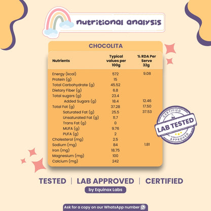 Super Protein Spreads