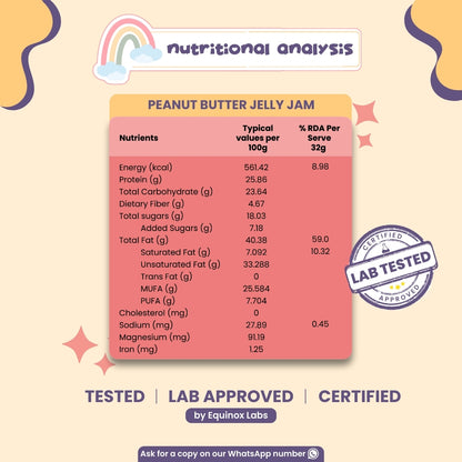 Super Protein Spreads